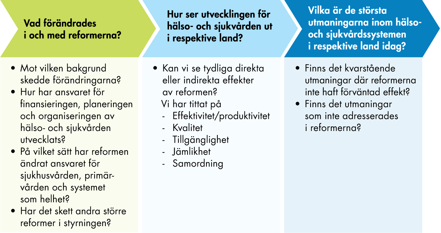 Innehållet sammanfattas i den anslutande texten.