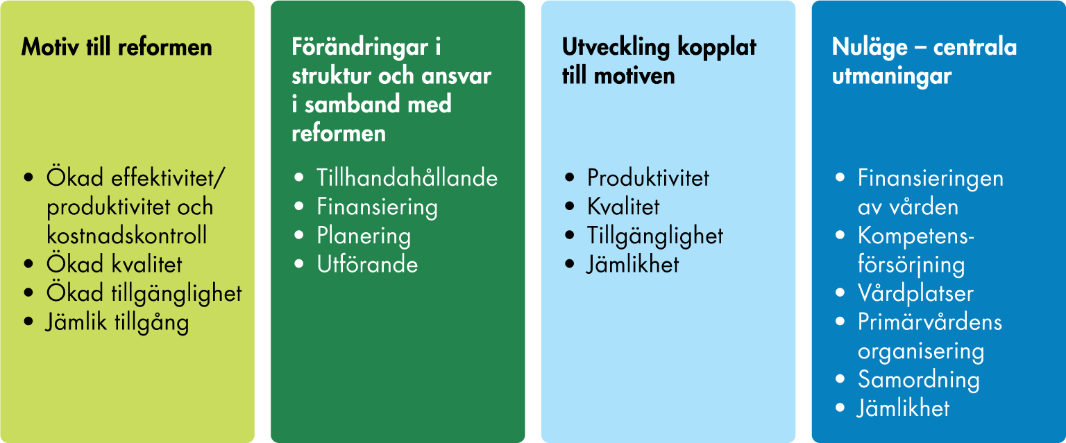 Innehållet sammanfattas i den anslutande texten.