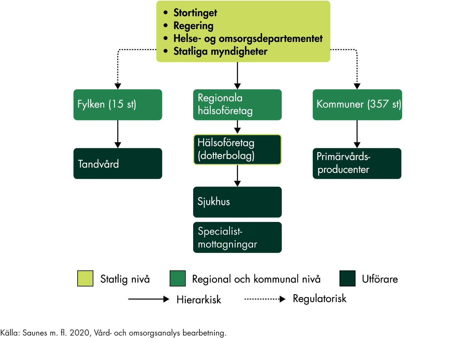 Innehållet sammanfattas i den anslutande texten.