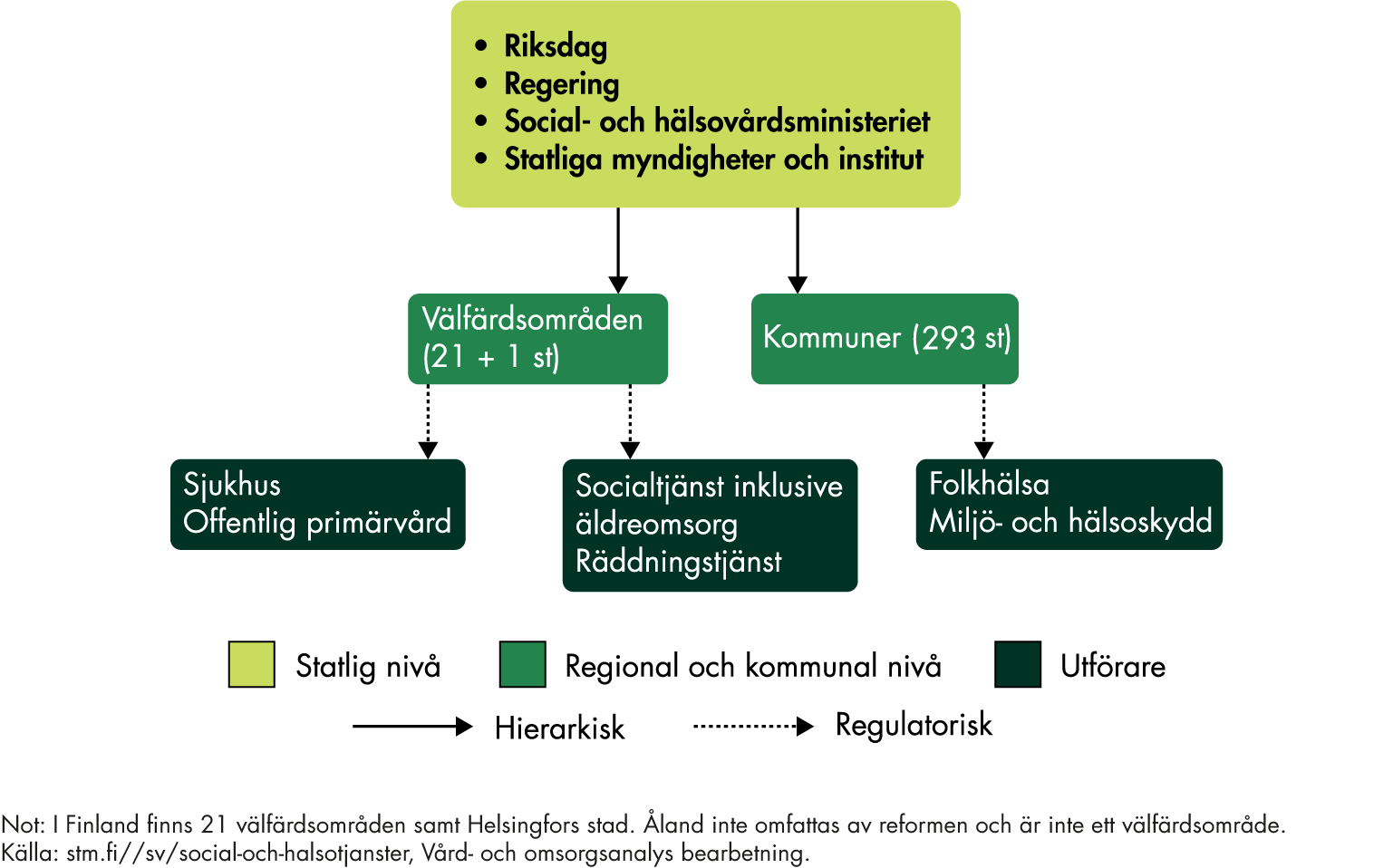 Innehållet sammanfattas i den anslutande texten.