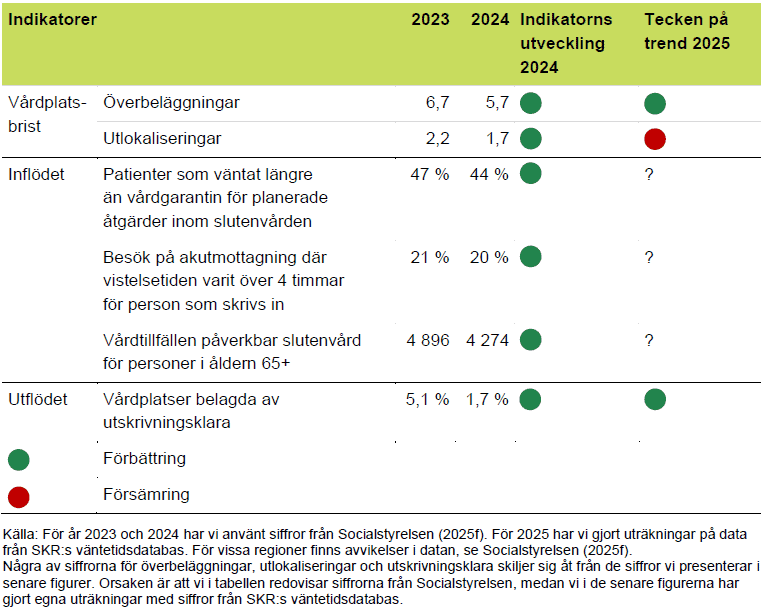 Innehållet sammanfattas i efterföljande text.