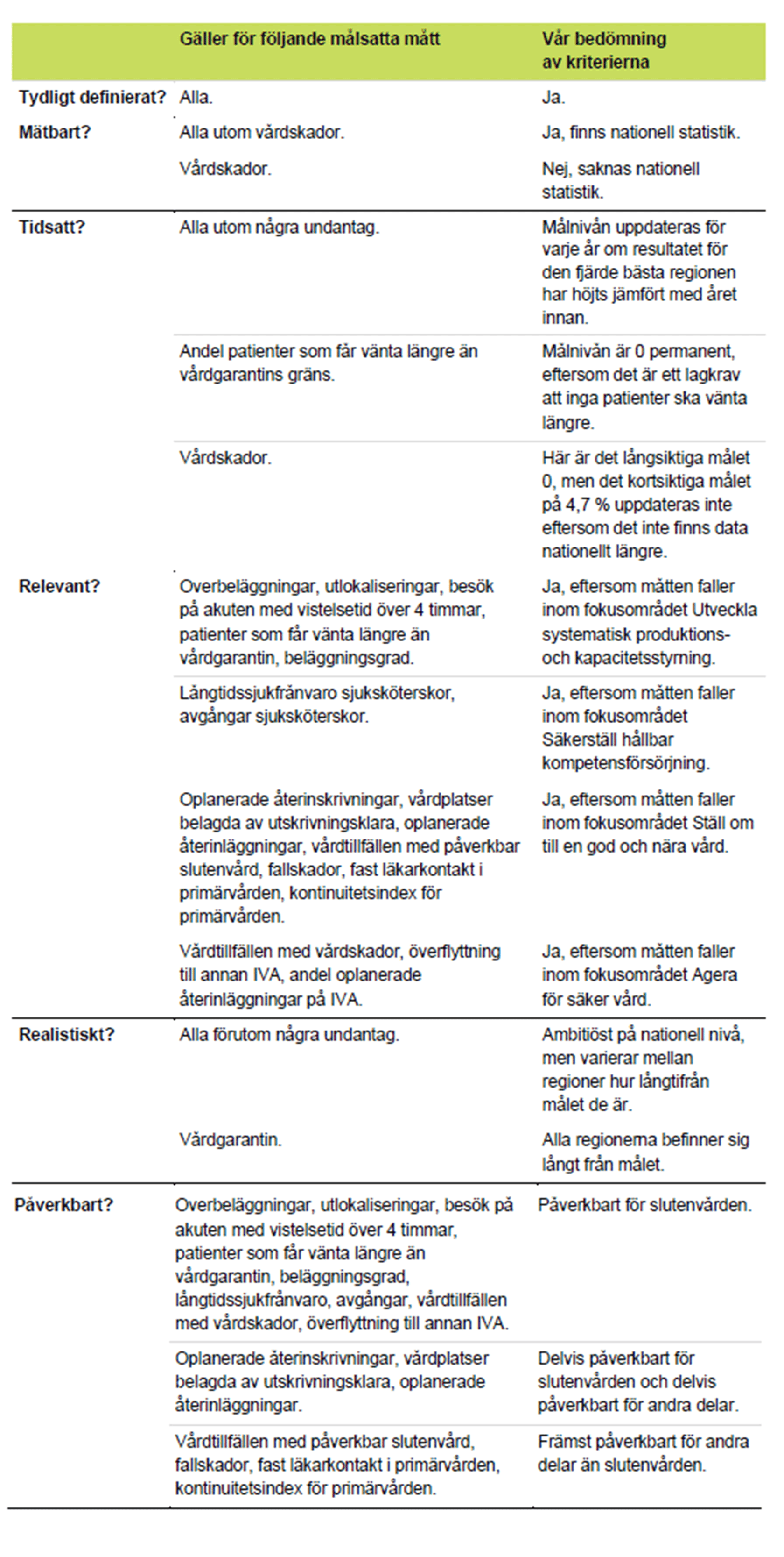 Innehållet sammanfattas i anslutande text.