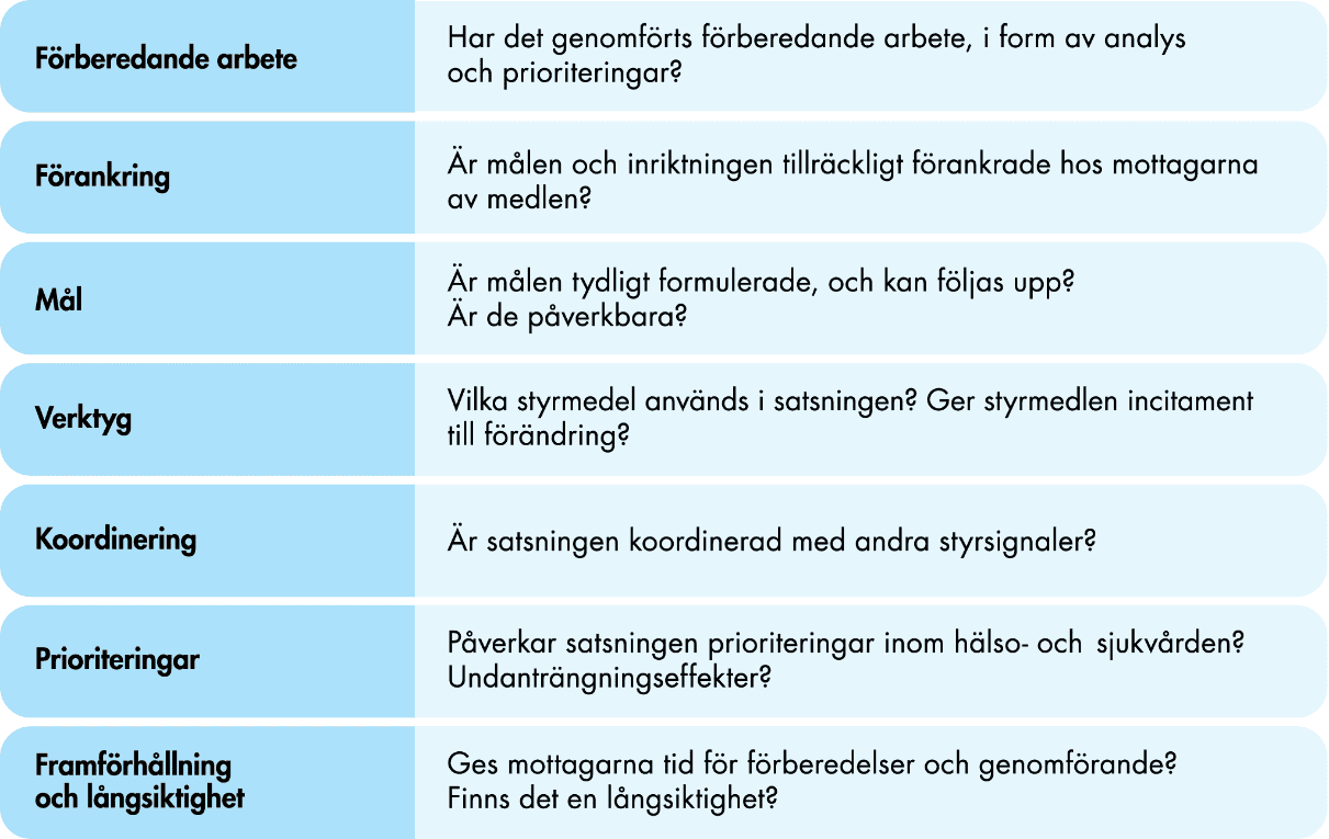 Det är 7 dimensioner och de är följande: förberedande arbete, förankring, mål, verktyg, koordinering, prioriteringar samt framförhållning och långsiktighet.